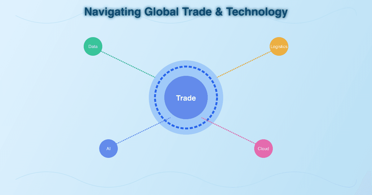 Cover Image for Navigating Global Trade Complexities in 2025: Tariffs, Supply Chains, and Your Technology Partner